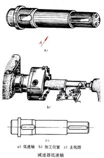 机械制图之零件图 机械设备及配件